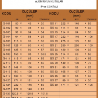 ALÜMİNYUM KUTU ÖLÇÜLERİ